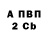Альфа ПВП VHQ Semyhvost